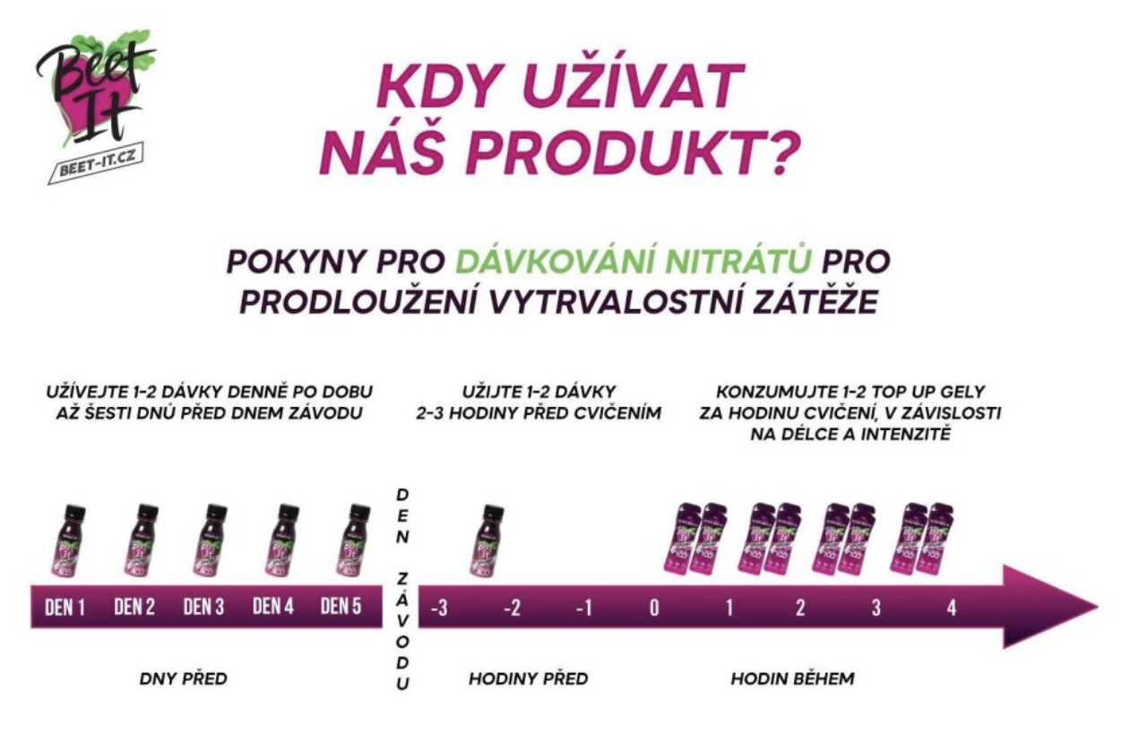 Snímka obrazovky 2025-04-28 o 14.57.04